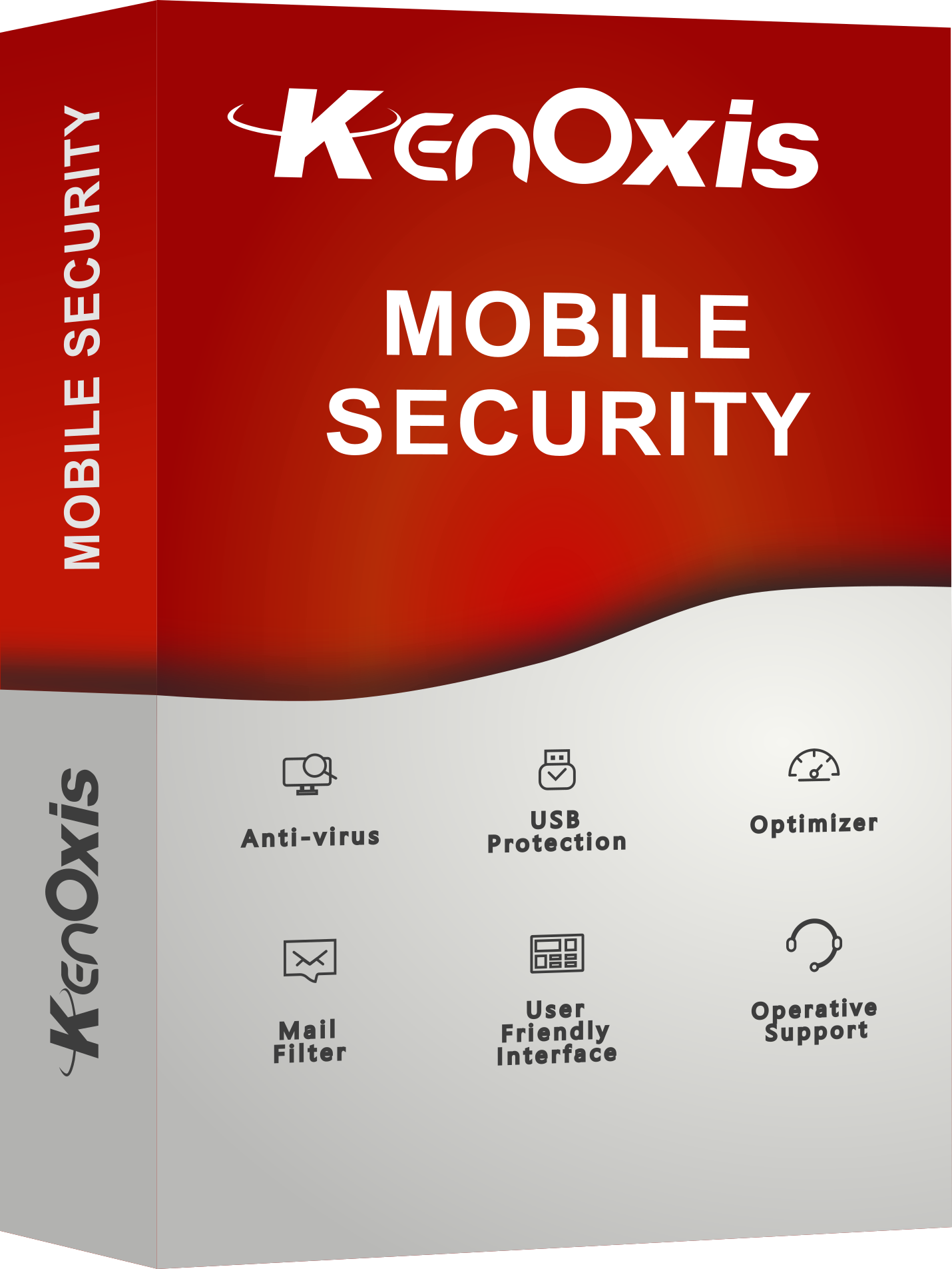 Kenoxis Mobile Security